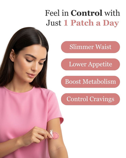 GLP-Patches - Take control of your weight