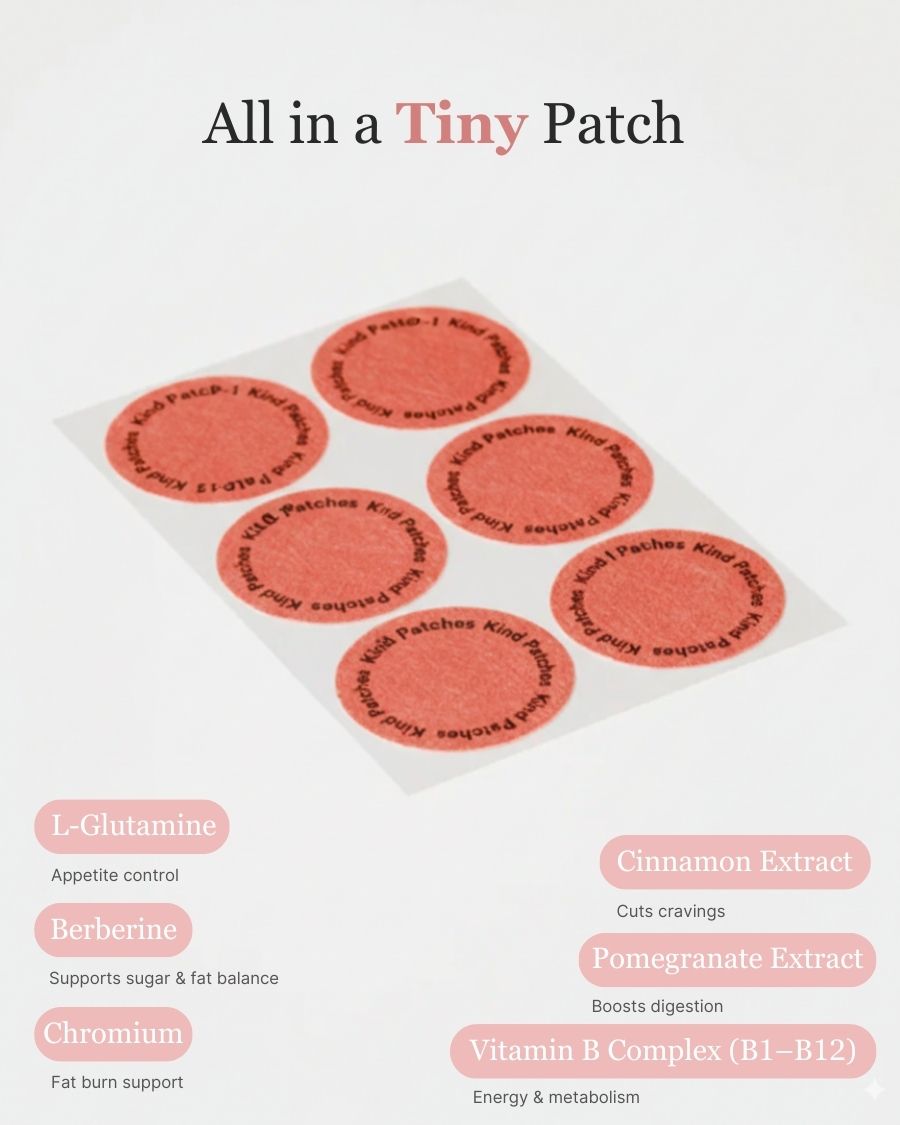 GLP-Patches - Take control of your weight